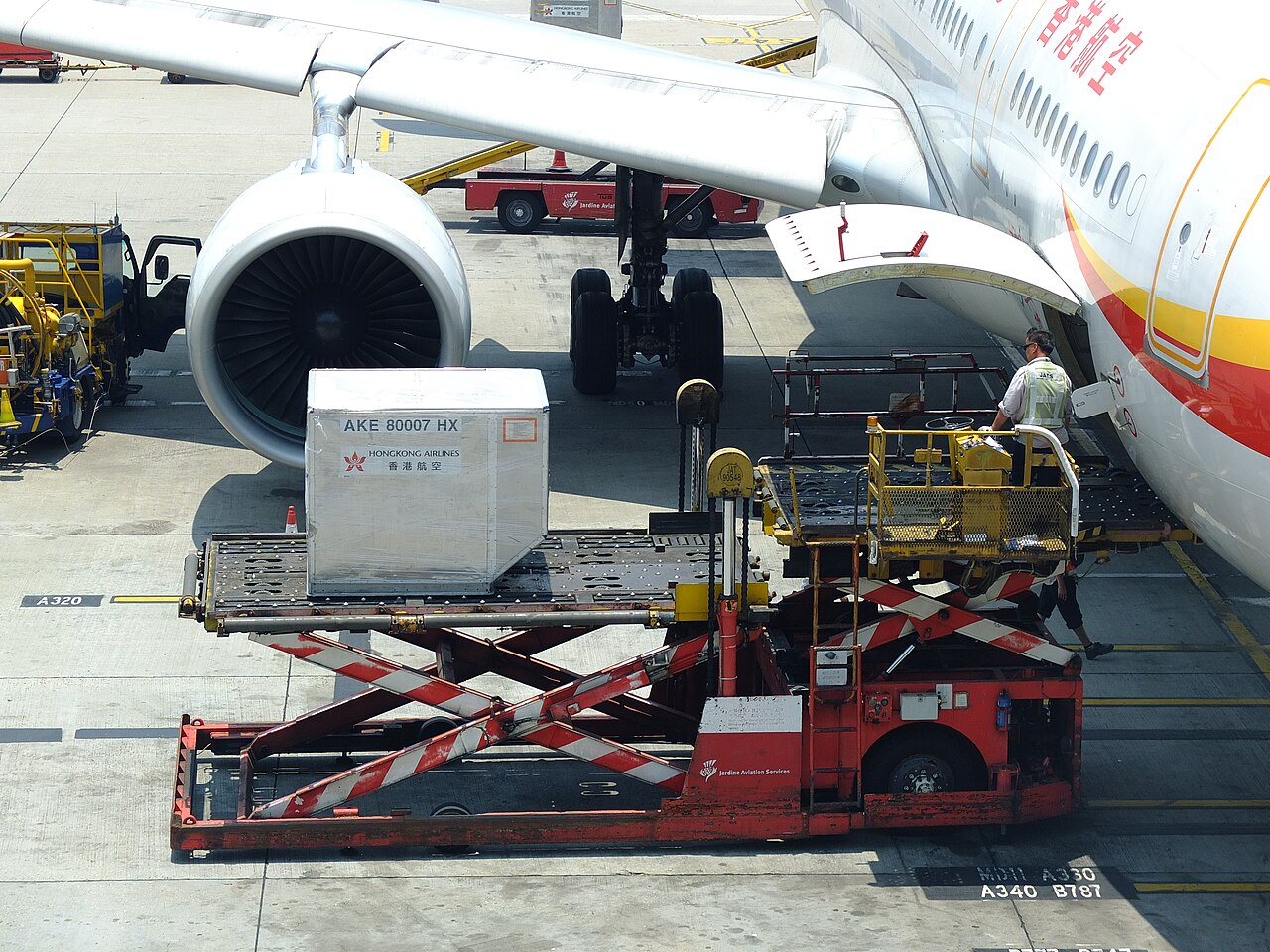 Cargue de mercancía en avión de carga